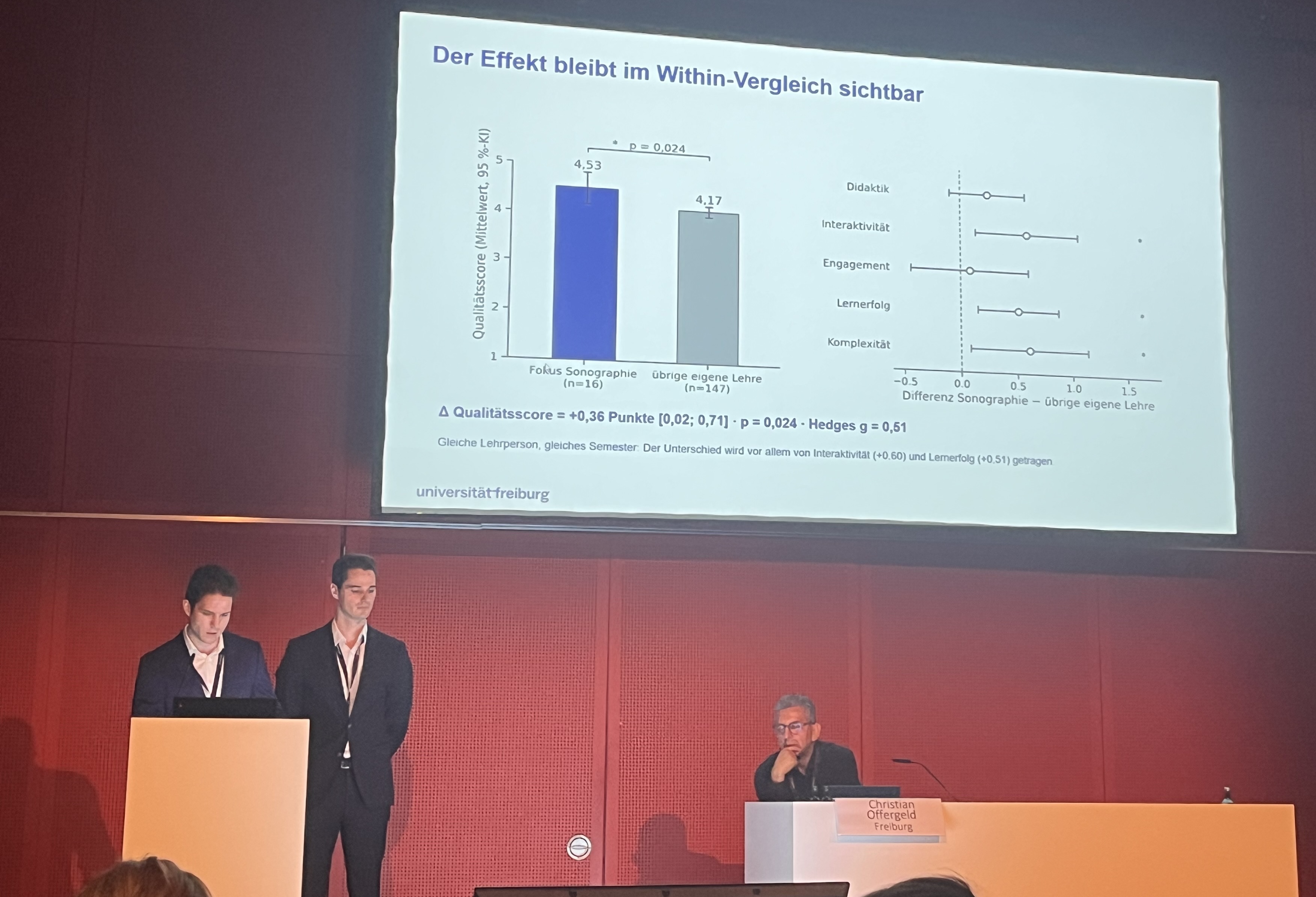 Vortrag beim 49. Dreiländertreffen, Mainz 2026 — Kevin Wornath, Maximilian Burkhardt, Prof. Christian Offergeld